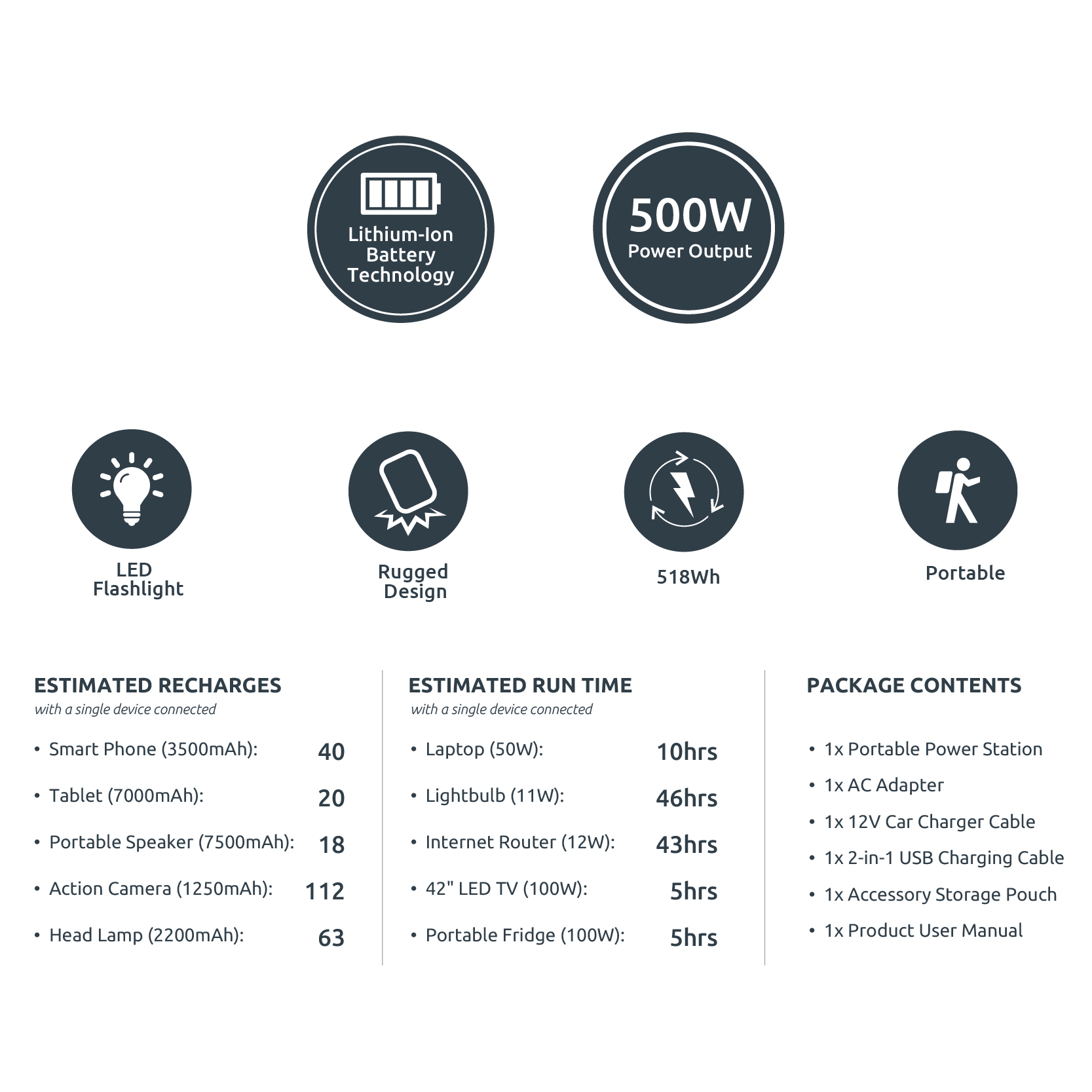 Gizzu 296Wh Portable Power Station view 2